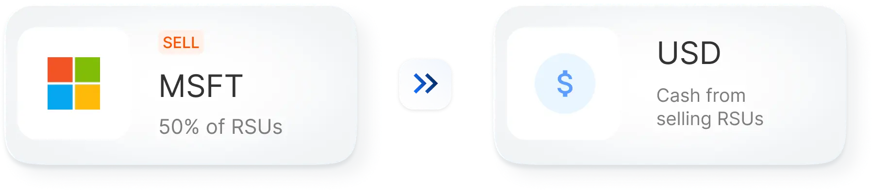 Sell RSUs